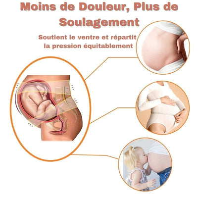 Ceinture de Grossesse - Soutien Maternité Optimal | SweetBelt