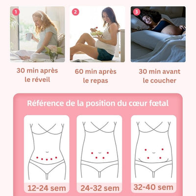 Doppler fœtal | BabyHeartBeat