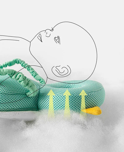 Sac à dos pour Oreiller de protection de tête pour bébé